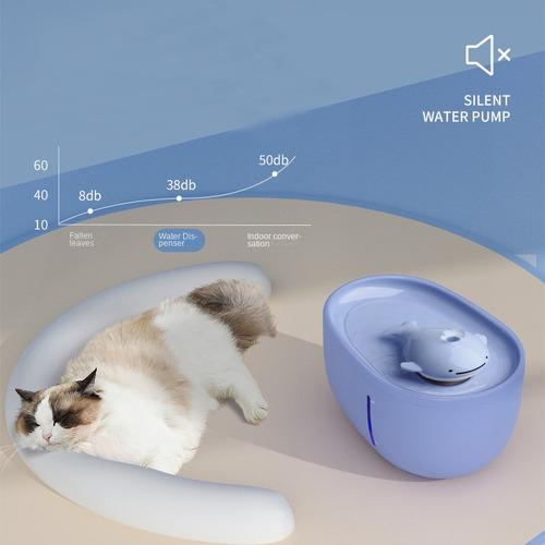 Fuente De Agua Para Gatos Con Luz Led Automática Para Gatos