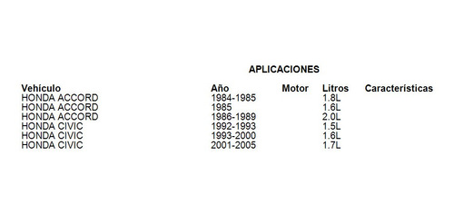 Balatas Tambor Honda Accord 1.6l 1985 Bioceramic