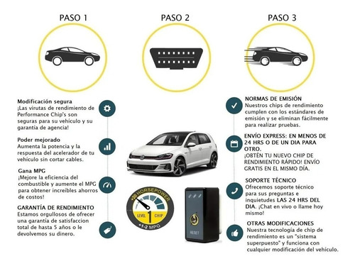 Honda Hr-v Reprogramacion Stage1 Aumento De Caballaje +30 Hp