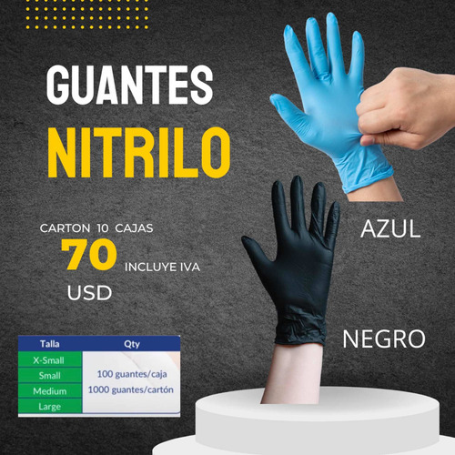 guitarra cámara En la actualidad Guantes De Nitrilo S M L | MercadoLibre