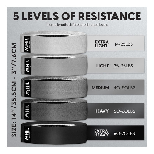 Bandas De Resistencia De Tela Para Hacer Ejercicio-4 (1)
