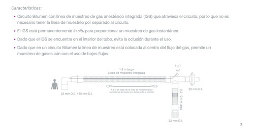 Circuito De Ventilación Para Anestesia Mod. Bilumen Adulto