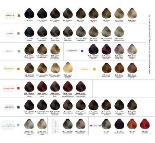 Coloração Tinta Para Cabelo Mutari Collori Permanente 60g Tom 1.11 - Preto Azulado Mutari