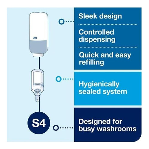 Tork Sensor Sensor Skincare Dispensador De Acero Inoxidable