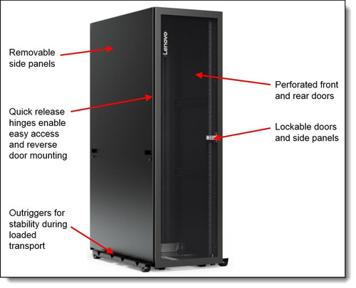 Rack Servidores Hp Ibm Dell Originales Gabinetes Todo Tamaño