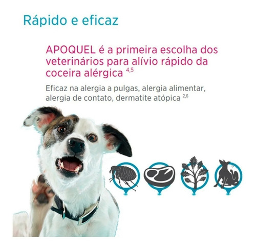 Imagem 3 de 6 de Apoquel Dermatológico Anti Coceira Cães 16 Mg