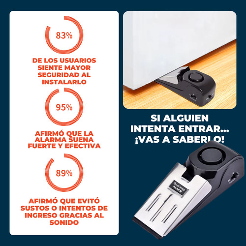 Alarma Casa Antirrobo Tope Bajo Puerta Seguridad X2 Negro