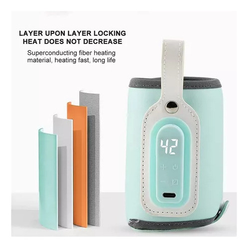 Aquecedor De Garrafas Com Controle De Temperatura Usb