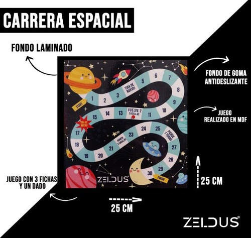 Combo Kit Juegos De Mesa Zeldus Ludoteca