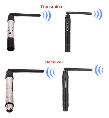 Antena De Luz Receptora Con Transmisor Inalámbrico Dmx512 Ma