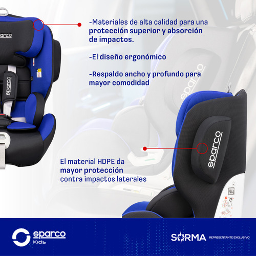 Imagen 3 de 10 de Butaca Sparco P/ Auto Niños 10 Posiciones Con Base Isofix