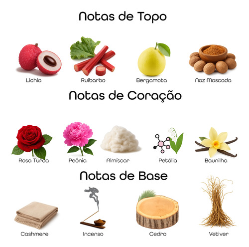 2.9k Eau De Parfum 100ml - Perfumes Beleza2