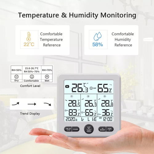 Y Para Termohigrómetro Digital Inalámbrico Con 3 Sensores