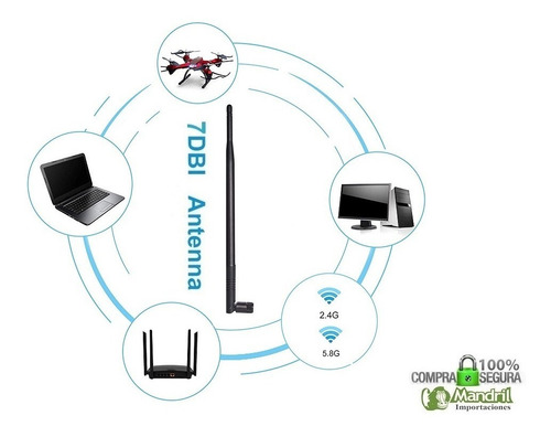 Antena Wifi Omnidireccional 7dbi Modem Router Tarjeta De Red