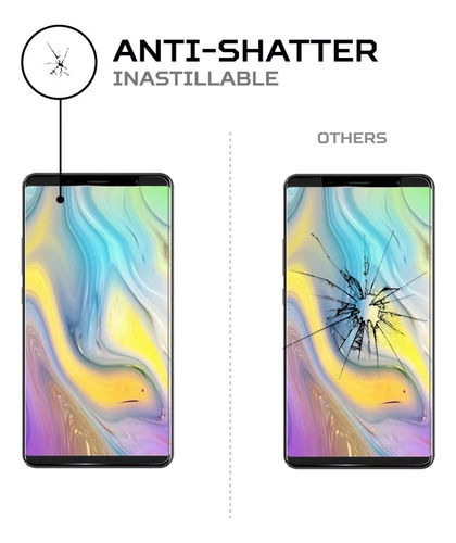 Protector De Pantalla Anti-shock Bluboo S3