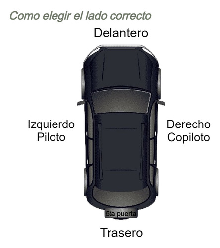 Chapa De Puerta Derecho Del Volkswagen Pointer 2000-2010 Mds
