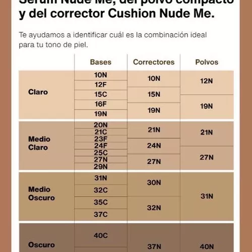 Corrector Cushion Nude Me Una Natura - Los Viajes De Marian