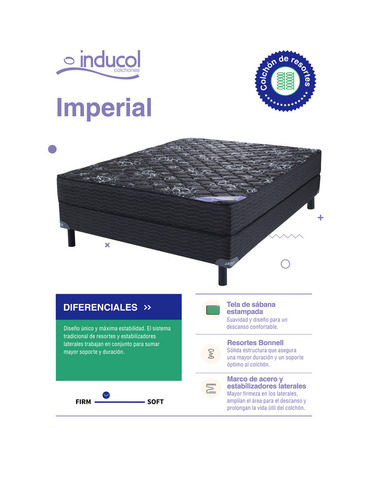 Sommier y colchon Inducol Imperial 1 plaza de 190cm x 80cm de Resortes con Marco perimetral de Acero