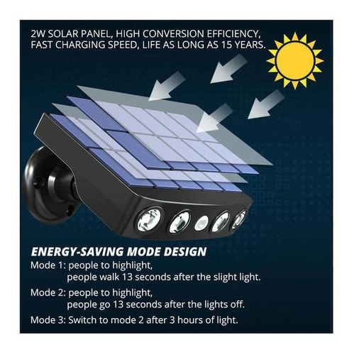 Reflectores Solares Led Pasillos, Mxrsi-002, 2pzas, 4led 5v