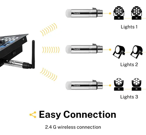 Controlador Inalámbrico Dmx512 Donner Dfi Dj Con 7 Receptore