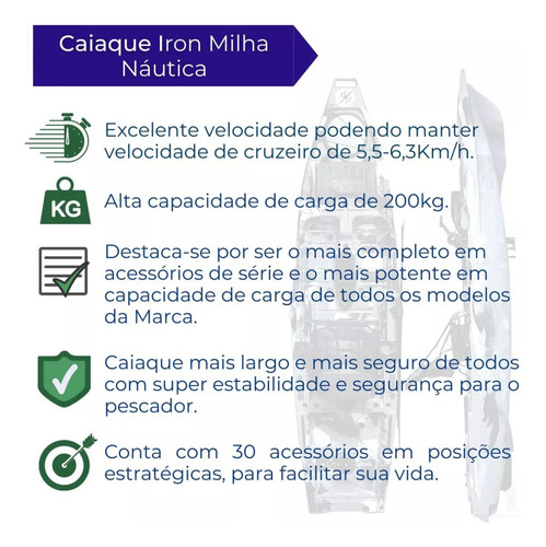 Caiaque De Pesca Milha Náutica Iron - Camuflado Verde