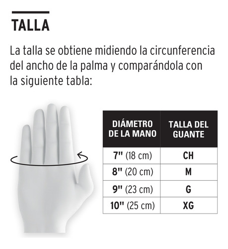 Guantes Poliéster Recubiertos Latex G Truper 15267 - 1 Pz