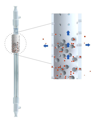 Cobetter Fibra Hueca Minilab Tff Mpe In Inâ² Fllxfll Kd