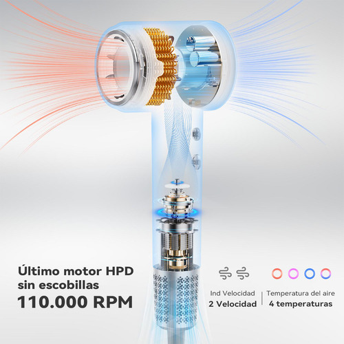 Secador De Pelo De Alta Velocidad Iónico Profesional 1500w 2 Velocidades Del Viento Y 4 Modos De Temperatura