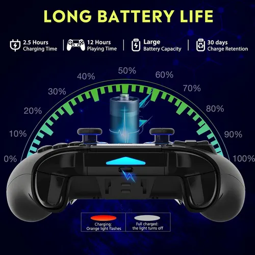 Controlador Inalámbrico Qrd Spark N5 Para Ps4/pc/móvil