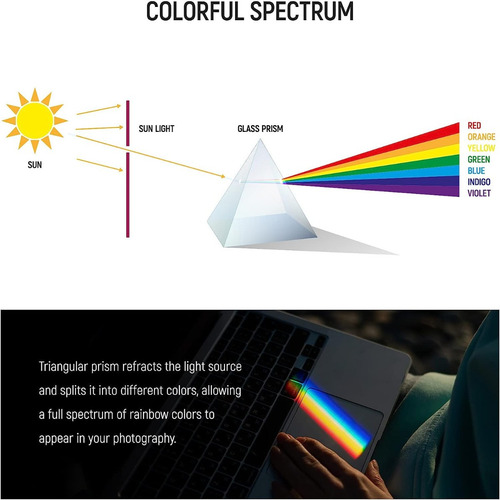Imagen 3 de 9 de Prisma Neewer Triangular Reflector De Luz Para Fotografías