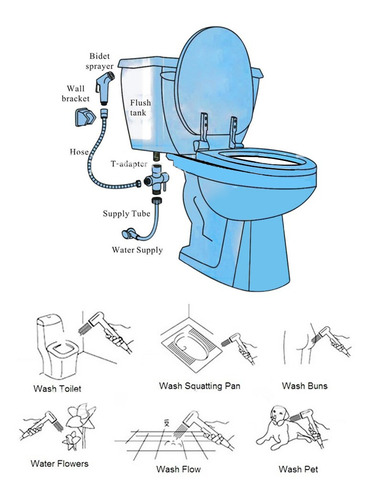 Imagen 8 de 10 de Inicio Baño Portátil De Mano Cromado Abs Shattaf
