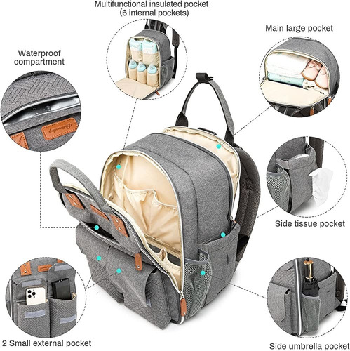Imagen 2 de 7 de Mochila Para Pañales, Mactut Bolsa De Pañales Para Bebés