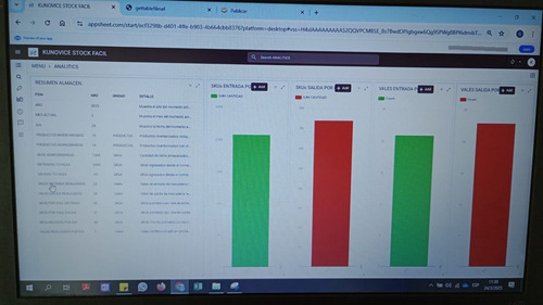 Stock Facil Software Inventario Stock, Chau Planillas Excel!