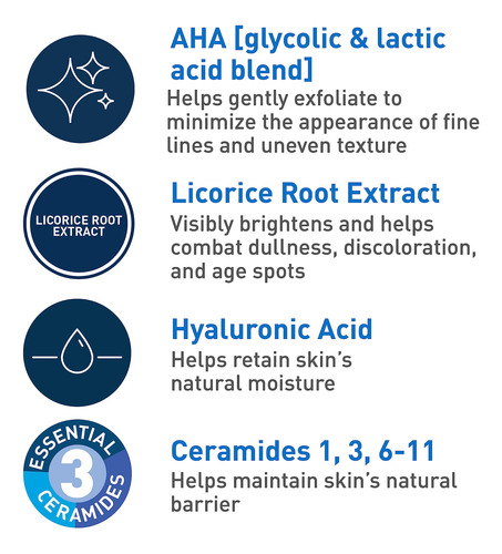 Tratamiento Exfoliante Nocturno Cerave Skin Renewing 50 Ml
