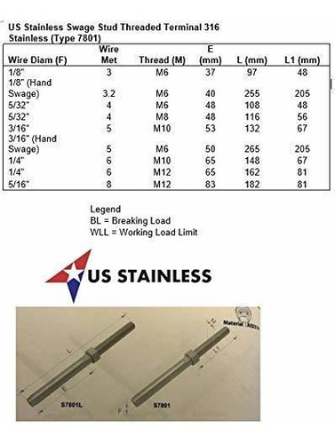 Us Stainless 2 Pieces Steel 316 Swage Stud