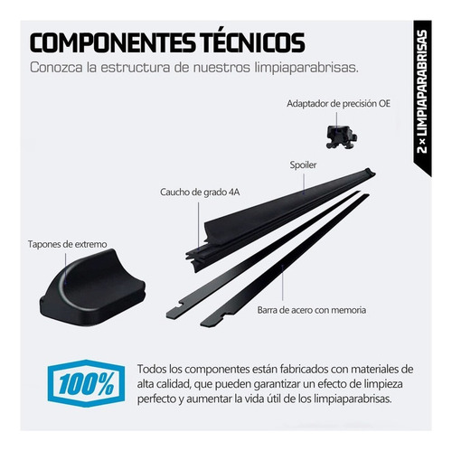Par De Plumas Limpiaparabrisas Para Hyundai