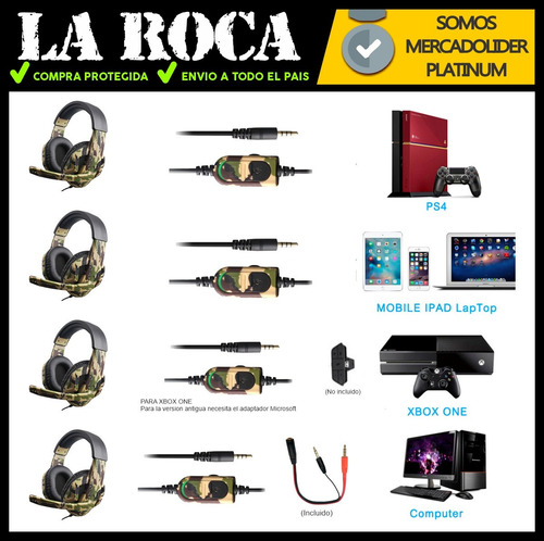 Imagen 6 de 10 de Auricular Gamer Con Microfono Pc Gaming Ps4 Xbox Cuo
