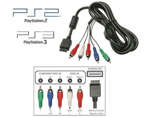 Imagen 2 de 9 de Cable Video Componente Ps3 Ps2 Ps1 Playstation Envíos Gtía