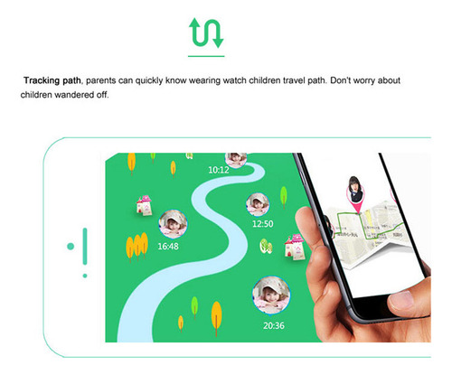 Reloj: Sos, Gps Tracker, Llamada Telefónica