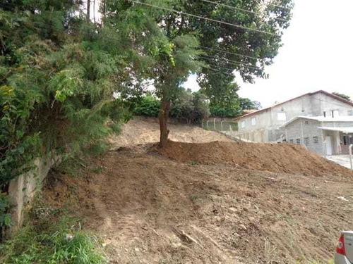 Imagem 7 de 7 de Lindo Terreno Em Condomínio!