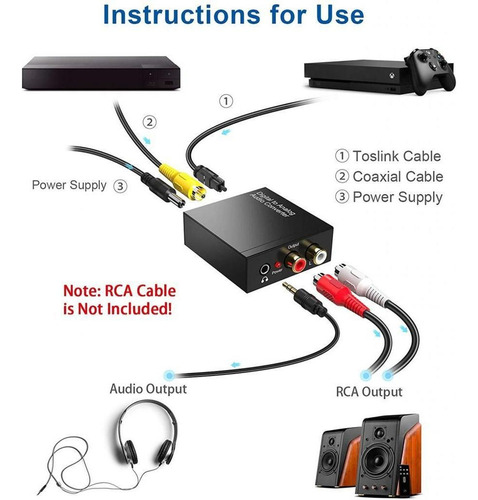 Li 192 Khz De Audio Digital A Analógico Dac Spdif Óptico A L