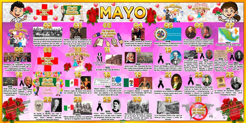 Lonas Periódico Mural #creandoideasveracruz