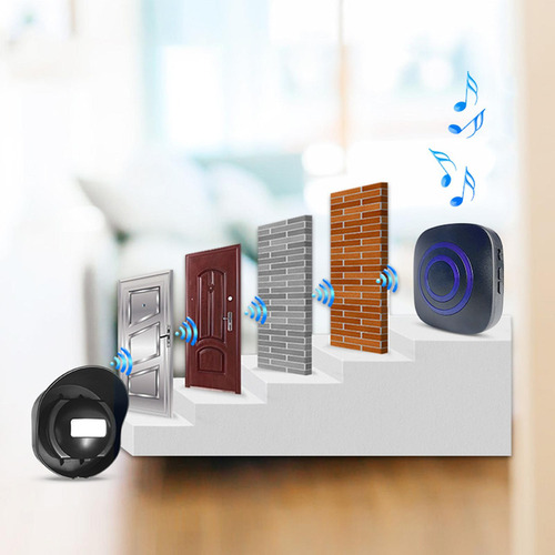 Alarma De Detección De Movimiento Alarma De Puerta 38 Tonos