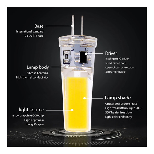 10 Uds. Bombilla Led G4 G9 Cob 3w 6w Ac 12v Lámpara Led E14