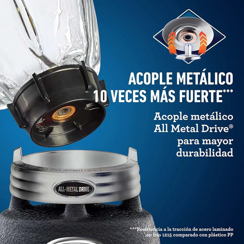 Licuadora Vaso Vidrio 1.5 L 1 Vel Y Pulso Oster Blstbpst 409