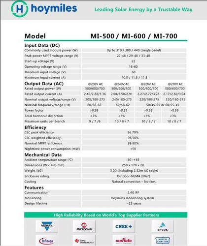 Microinversor Hoymiles De 1500w 220v P/4 Paneles