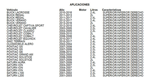 Guia Cadena Distribución Ls1 2000 2.2l