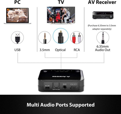 Imagen 3 de 9 de Auriculares Para Ver Tv Audifonos Con Banda Para El Cuello