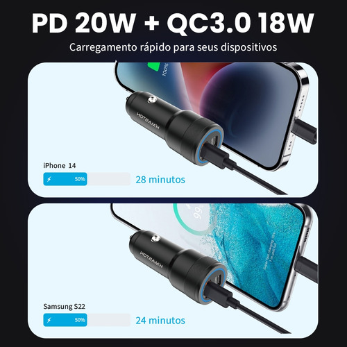 Carregador Veicular Turbo Tipo-c + Usb 45w Hmaston L09 Cor Preto