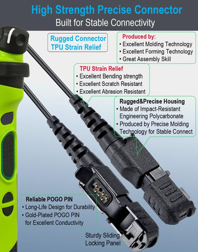 Commountain Auricular Xpr 3500e Xpr 3300e Con Micrófono